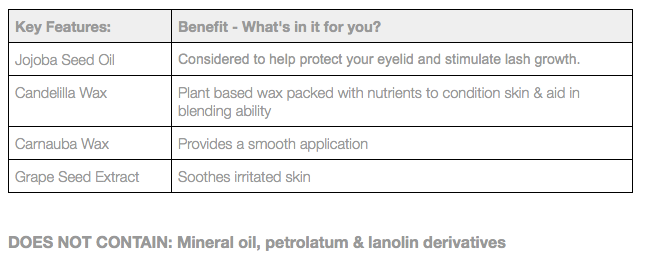 Grey Eye Liner Pencil