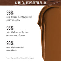 Blurring Balm 3.5